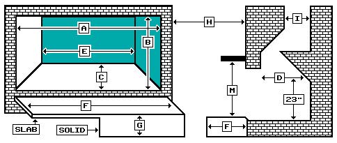 Fireplace Measurement Diagram