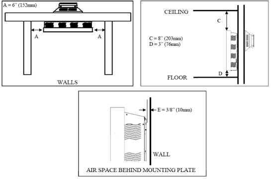 Solas FORTY6 Gas Fireplace Clearances Diagram