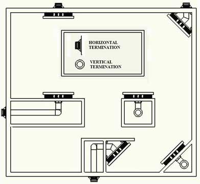 Solas ONE6 Wall Mount Installation Options Diagram