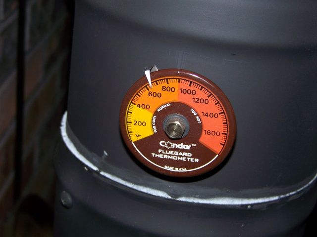 Condar Thermometers Overview