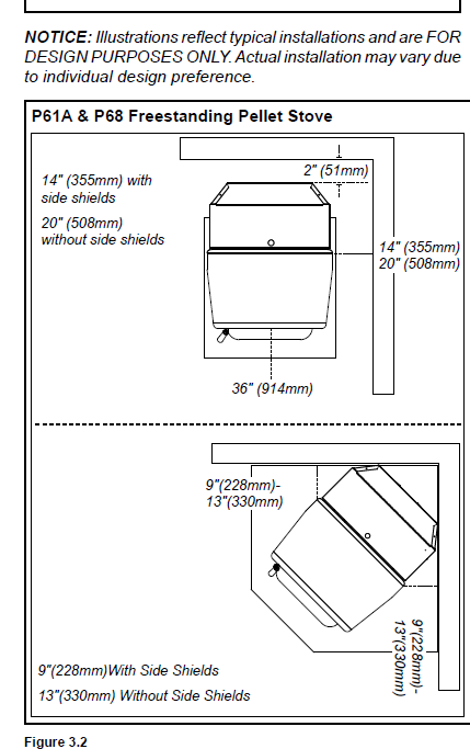 [Hearth.com] Clearances to NON-Combustibles - Harman P68