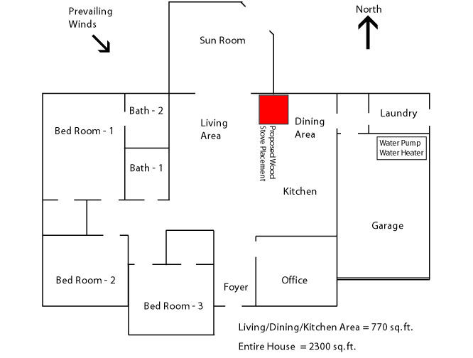 [Hearth.com] Need Help With Stove Location