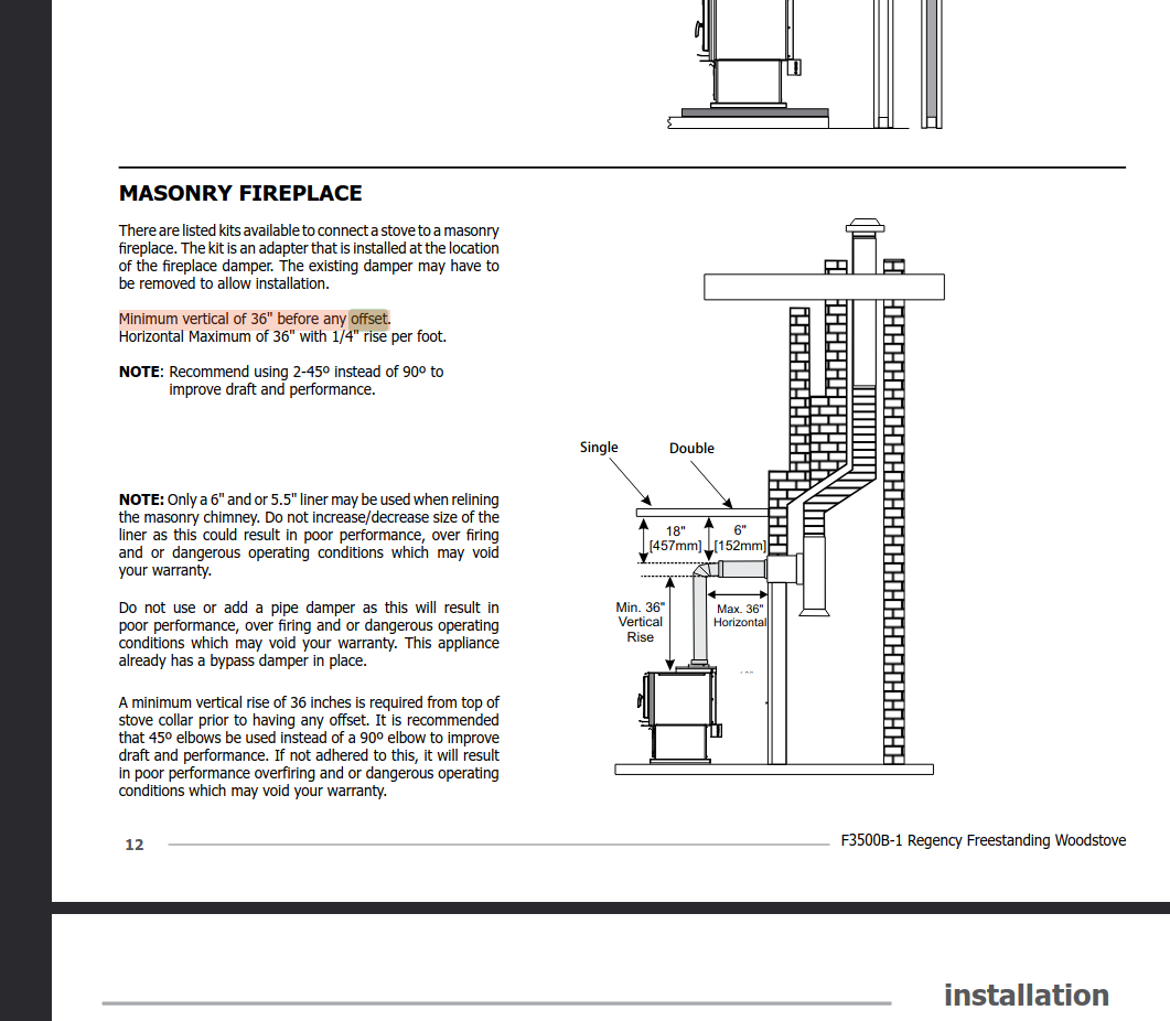 Masonry Renovation/Retrofit Advice & Questions (w/ photos and measurements)