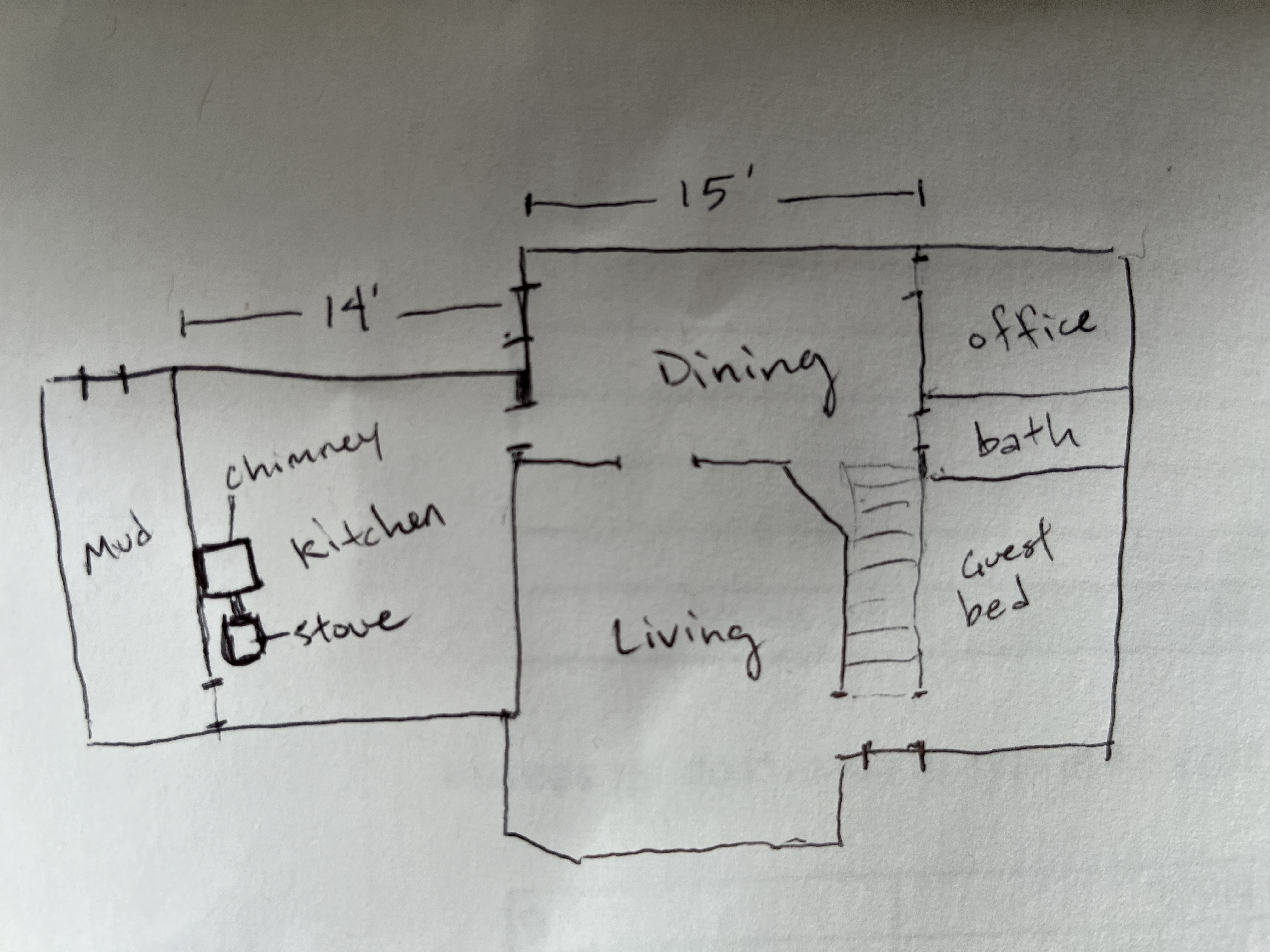 New Stove Advice!