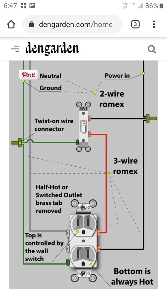 How to Add a Switch to an Electrical Outlet - Dengarden