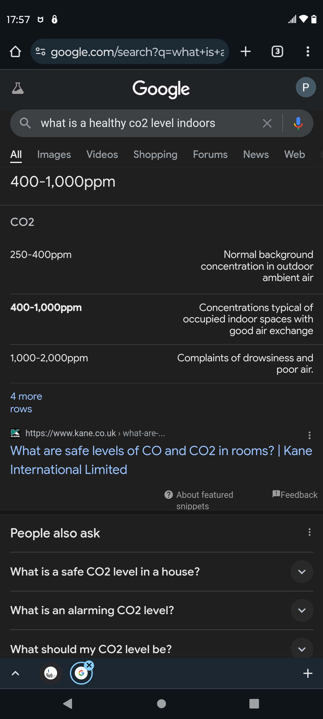 CO2 and Indoor Air Quality, school me please