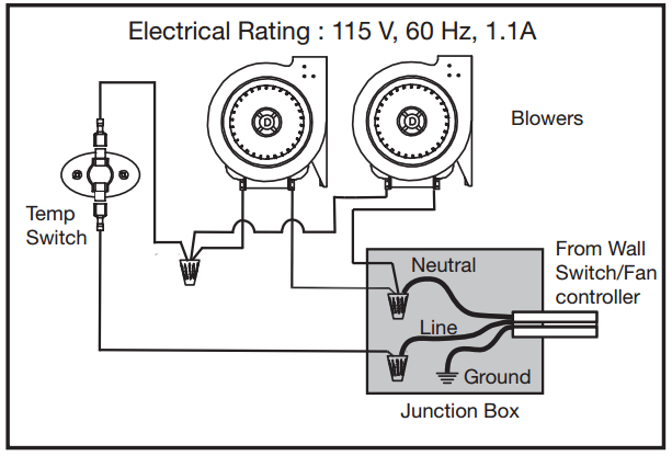 dimmer confusion - what aftermarket to use