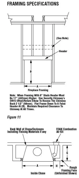 [Hearth.com] pre fab replacement???