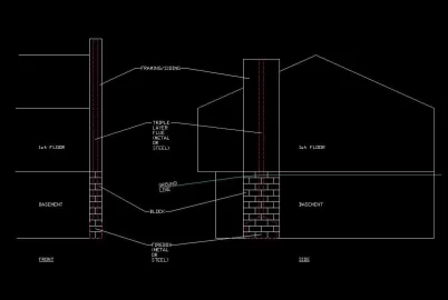 [Hearth.com] Introduction and Insert Question