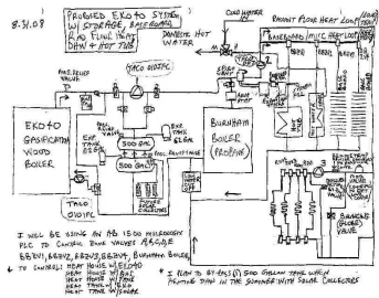 [Hearth.com] EKO40 Propsed System Layout