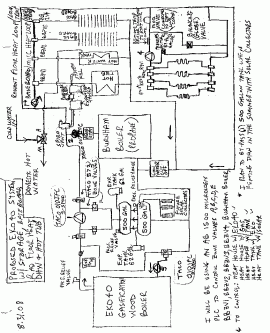 [Hearth.com] EKO40 Propsed System Layout