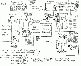 [Hearth.com] EKO40 Propsed System Layout