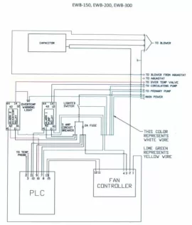 [Hearth.com] Econoburn electical hookups.