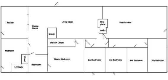 [Hearth.com] Please help us plan the heating of our home