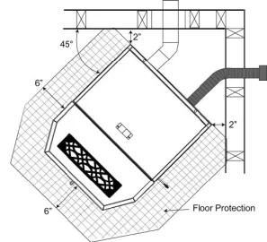 [Hearth.com] Venting question, Hope you are not sick of them yet.