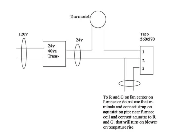 [Hearth.com] Wireing a thermostat to control blower and bypass valve