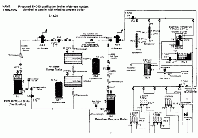 [Hearth.com] EKO40 with pressurized storage-any suggestions?