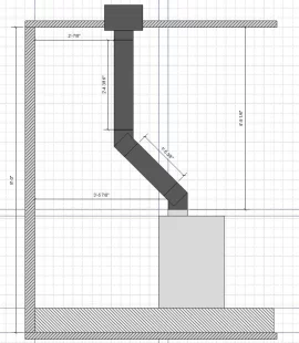 [Hearth.com] Rear flue exit (Hearthstone Heritage)