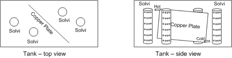 [Hearth.com] Two Temperature Storage Schematic - need help!