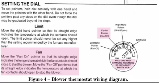 [Hearth.com] Question on fan settings on Englander 28-3500 Wood furnace