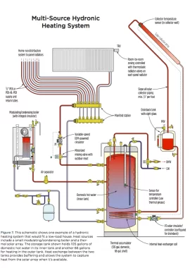 [Hearth.com] About to join the boiler crowd..advice appreciated