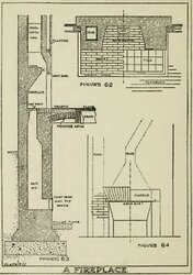 Old fireplace construction schematic