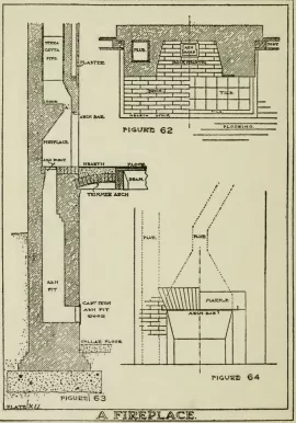 [Hearth.com] Old fireplace construction schematic