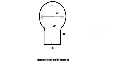 [Hearth.com] Key Hole Fire Pit Measurements - Scotty's