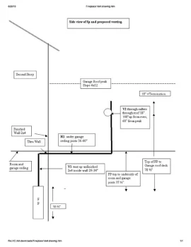 [Hearth.com] Need help Planning Gas FP Venting