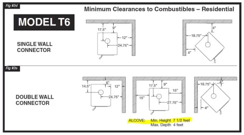 [Hearth.com] Having Issues with Installer, what to do?