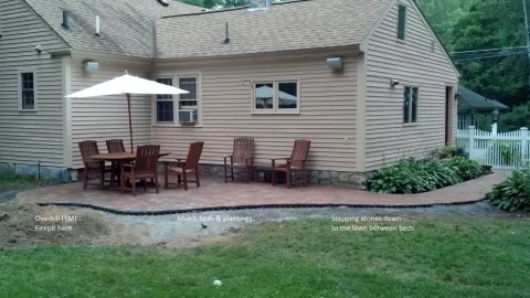 [Hearth.com] (pictures) Patio almost done!!