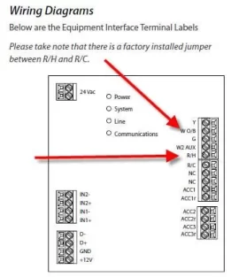 [Hearth.com] WiFi T-Stat for pellet stoves?