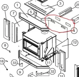 [Hearth.com] PE Summit rear casing question