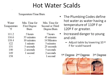 [Hearth.com] Dhw  circ pump question