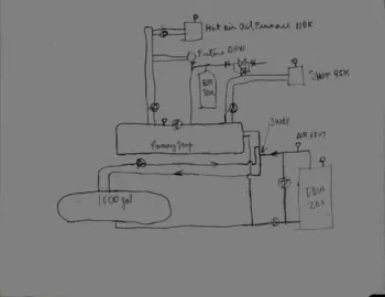 [Hearth.com] Another Piping Plan