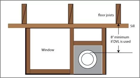 [Hearth.com] Chimney through basement window opening?