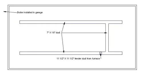 [Hearth.com] Baseboard in forced hot air duct, would this work?