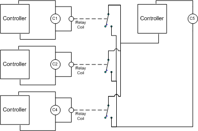 [Hearth.com] Supply/Return with Mixing Valve - Failsafe mode issue