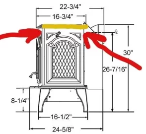 [Hearth.com] Top off cast iron woodstove