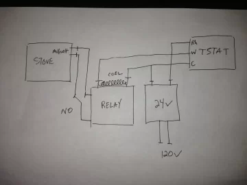 [Hearth.com] Installing 24 volt WiFi Thermostat on millivolt stoves