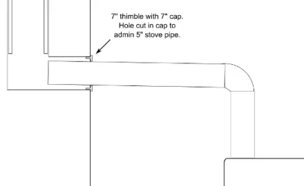 [Hearth.com] 5" stove pipe and 7" thimble