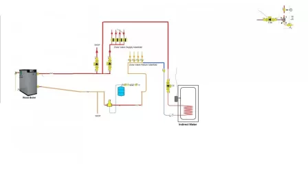 [Hearth.com] Danfoss Return Water Protection Location Question