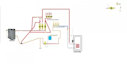 [Hearth.com] Danfoss Return Water Protection Location Question