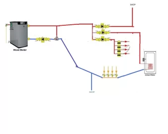 [Hearth.com] Danfoss Return Water Protection Location Question