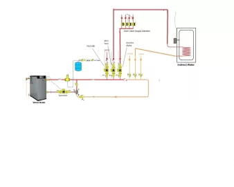 [Hearth.com] Danfoss Return Water Protection Location Question