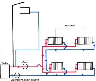 [Hearth.com] CT area plumbers?