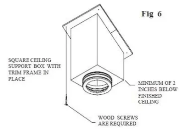 [Hearth.com] Help!  At the cabin right now trying to install