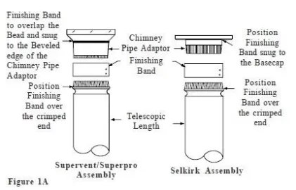 [Hearth.com] Do I need a stove adaptor with double wall pipe?