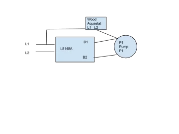 [Hearth.com] Burner Controls