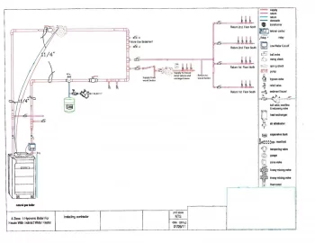 [Hearth.com] Connection to existing boiler